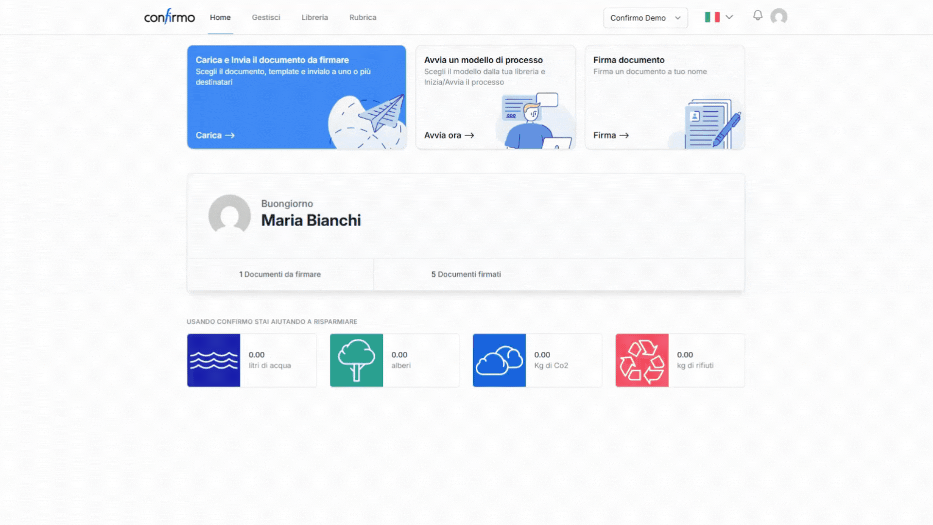 Certificato FEQ con riconoscimento SPID